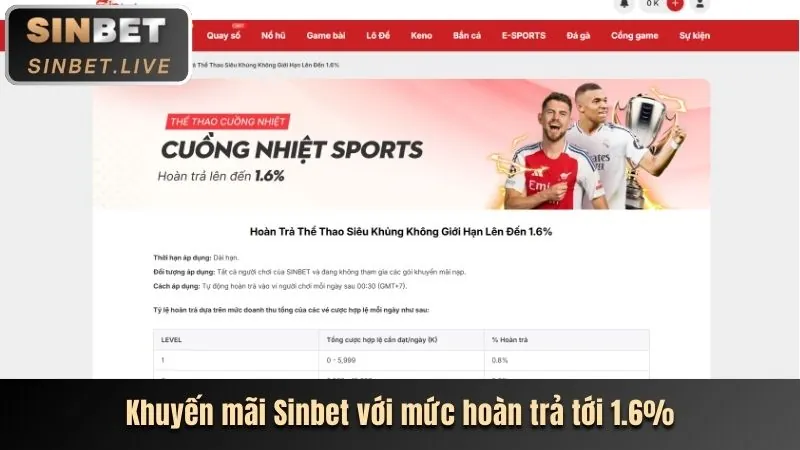 Khuyến mãi sự kiện thể thao lớn